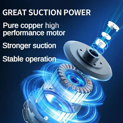 Mini 4 in 1 Upgrade Car Vacuum Cleaner Air Blower Wireless Handheld Rechargeable