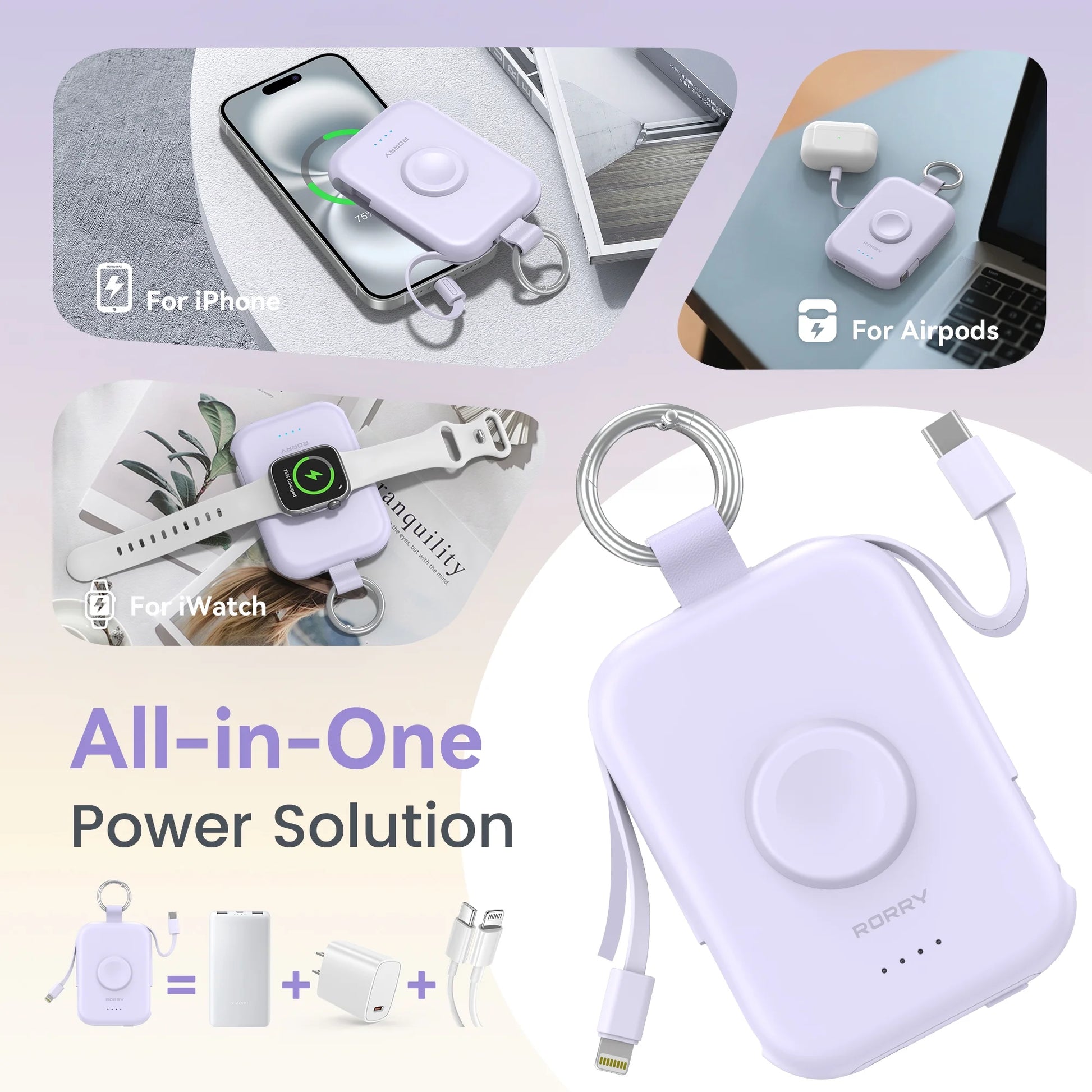 Portable Charger, 5000Mah Power Bank - Apple Watch Charger with Built-In Cables,Travel-Ready Portable Charger for Iphone 17/ 16/15/14 ,Android ,Apple Watch Ultra2/11/10/9/8, Green