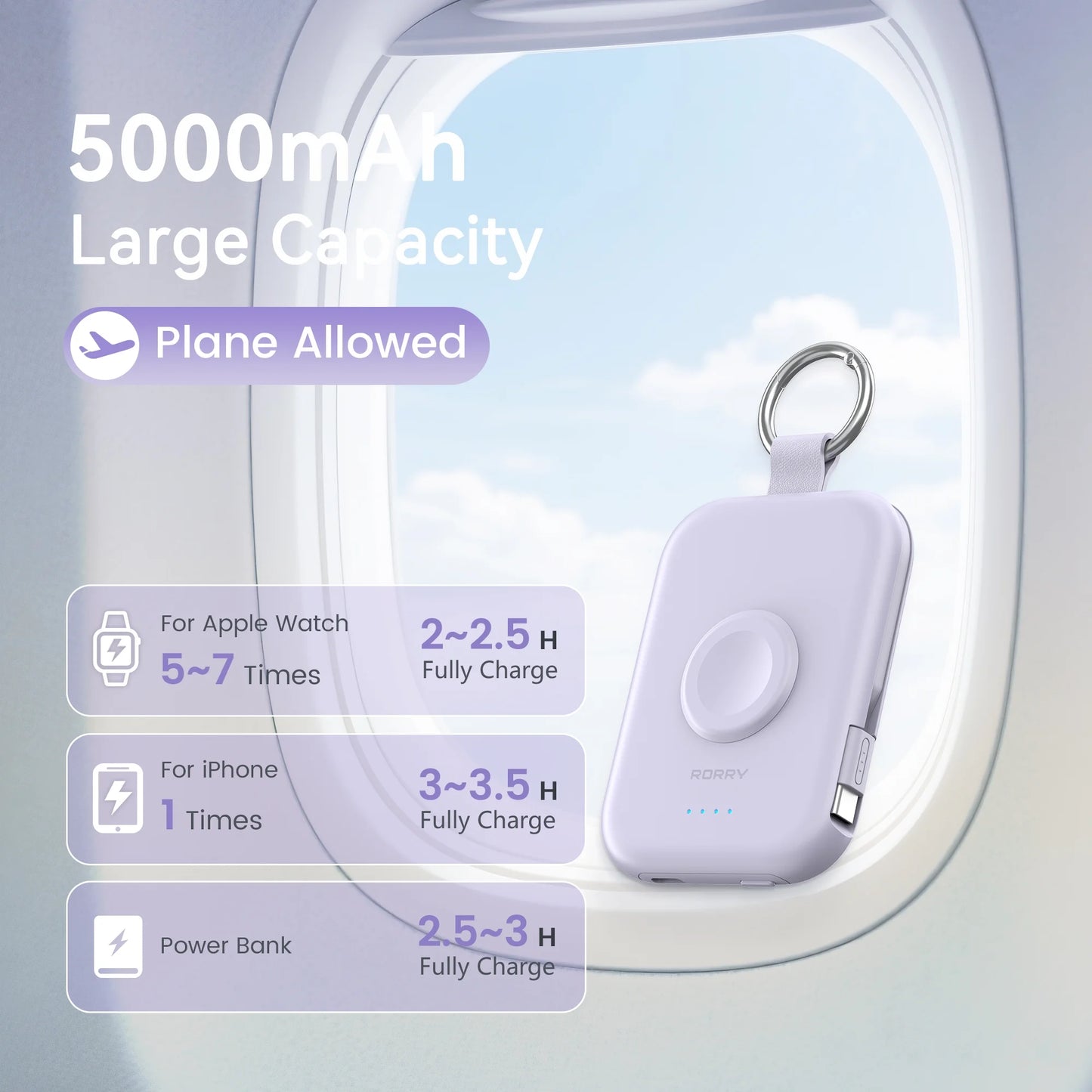 Portable Charger, 5000Mah Power Bank - Apple Watch Charger with Built-In Cables,Travel-Ready Portable Charger for Iphone 17/ 16/15/14 ,Android ,Apple Watch Ultra2/11/10/9/8, Green