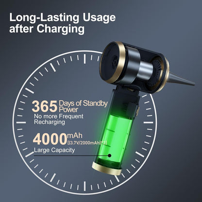 Mini 4 in 1 Upgrade Car Vacuum Cleaner Air Blower Wireless Handheld Rechargeable