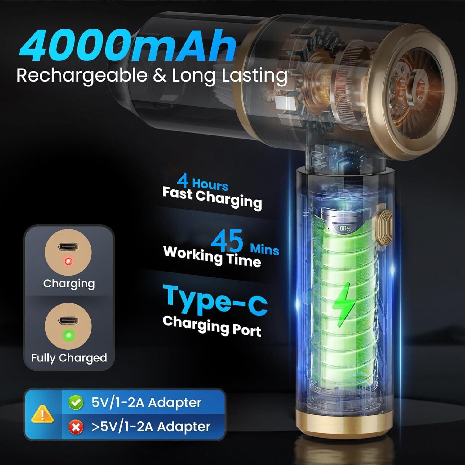 Mini 4 in 1 Upgrade Car Vacuum Cleaner Air Blower Wireless Handheld Rechargeable