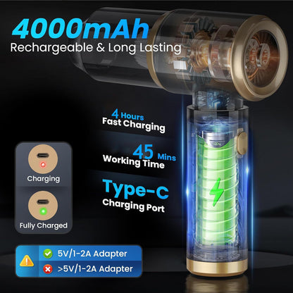 Mini 4 in 1 Upgrade Car Vacuum Cleaner Air Blower Wireless Handheld Rechargeable