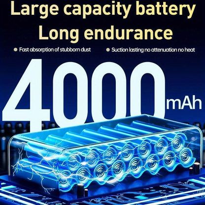 Mini 4 in 1 Upgrade Car Vacuum Cleaner Air Blower Wireless Handheld Rechargeable