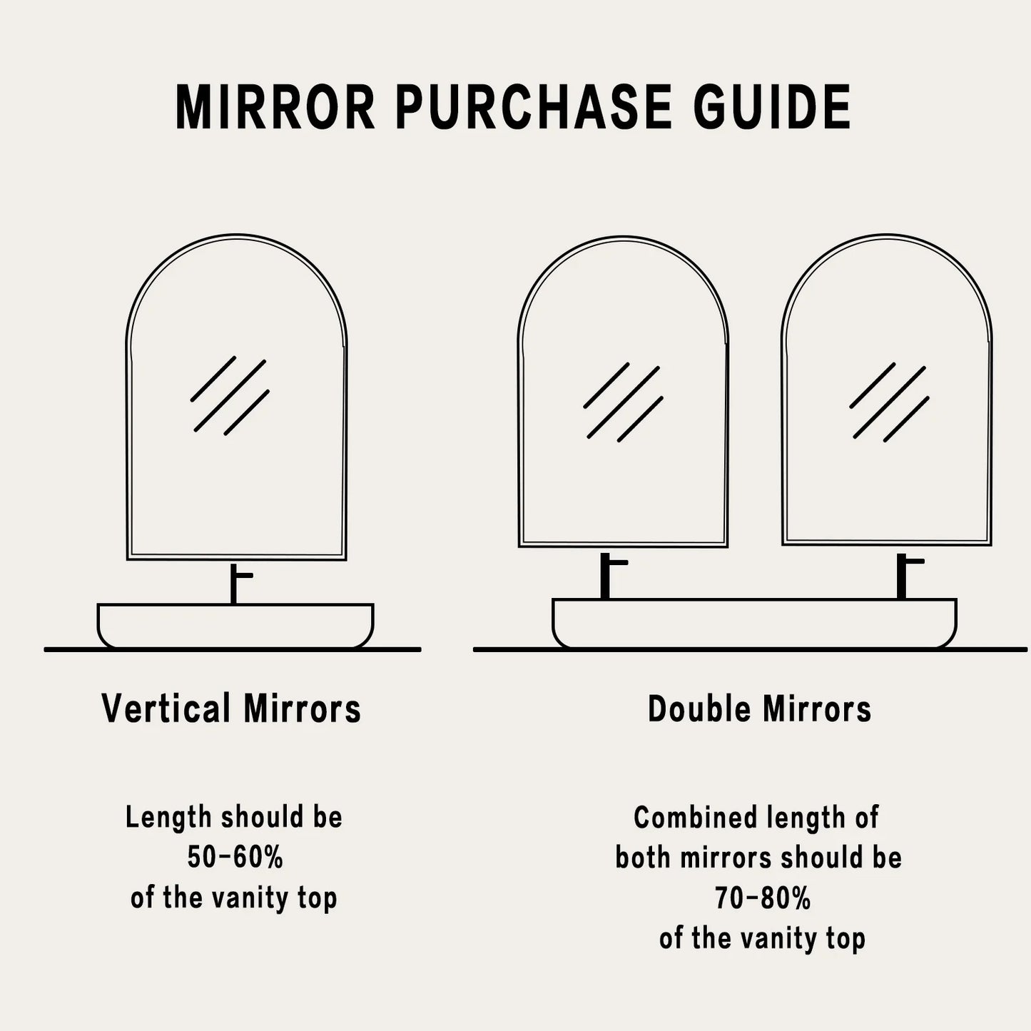 24"X 36" Bathroom Mirror Wall Vanity Arched Mirror, Gold