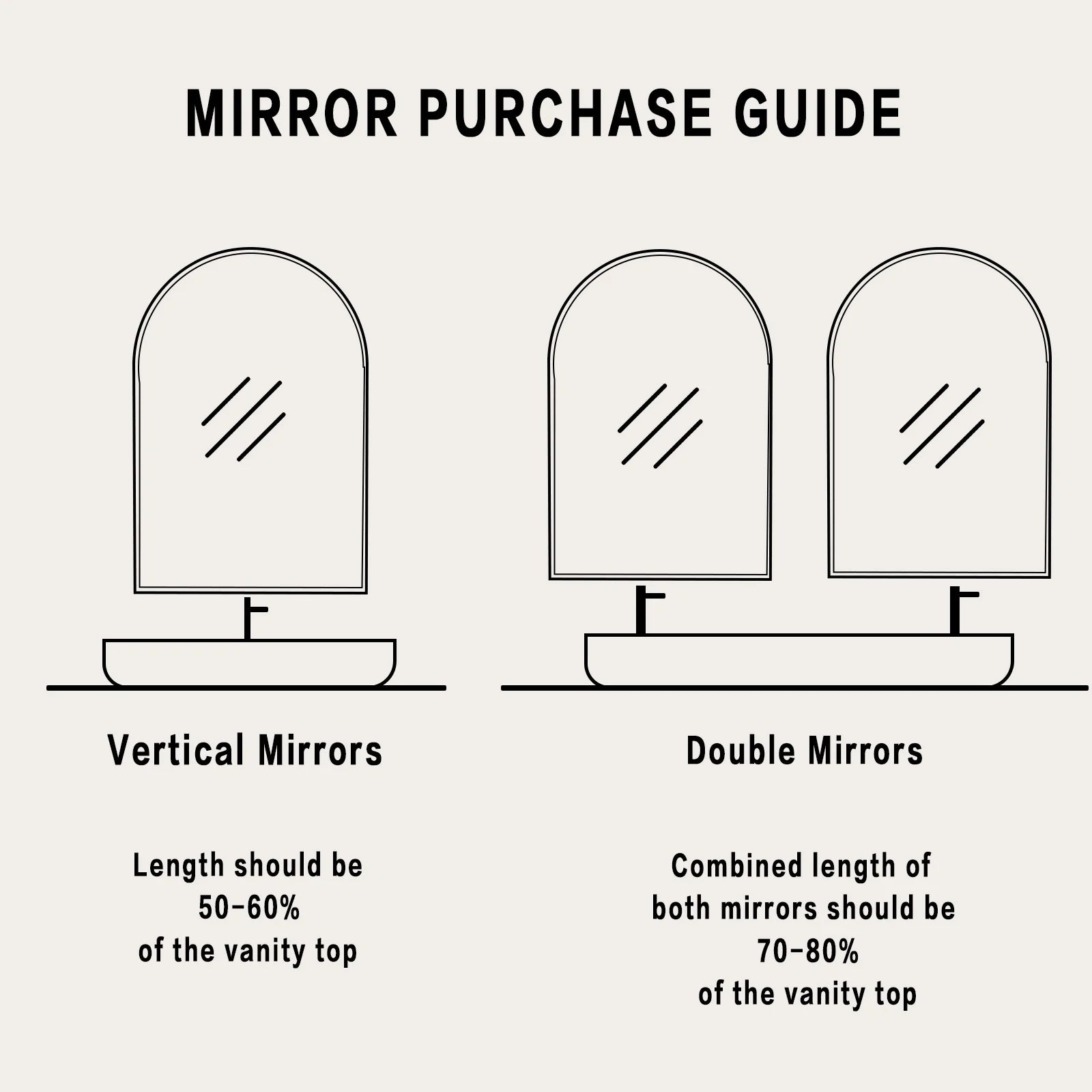 24"X 36" Bathroom Mirror Wall Vanity Arched Mirror, Gold