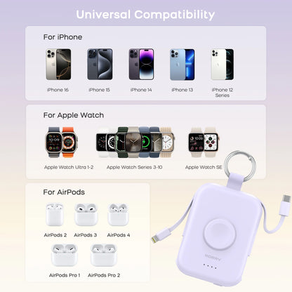 Portable Charger, 5000Mah Power Bank - Apple Watch Charger with Built-In Cables,Travel-Ready Portable Charger for Iphone 17/ 16/15/14 ,Android ,Apple Watch Ultra2/11/10/9/8, Green