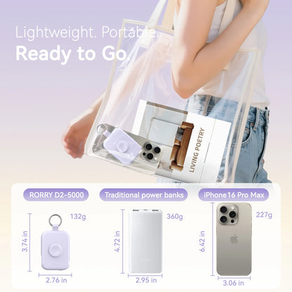 Portable Charger, 5000Mah Power Bank - Apple Watch Charger with Built-In Cables,Travel-Ready Portable Charger for Iphone 17/ 16/15/14 ,Android ,Apple Watch Ultra2/11/10/9/8, Green